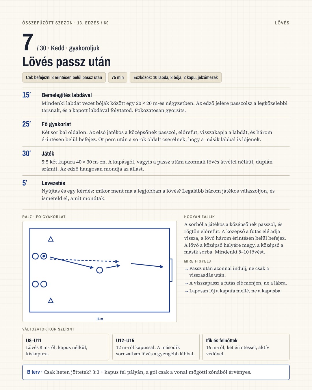 Kész Szezon · 3